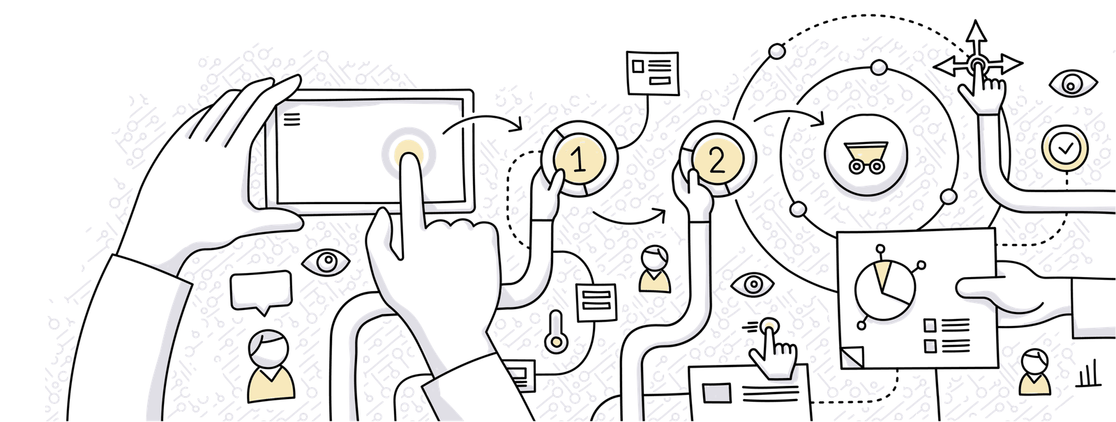ux